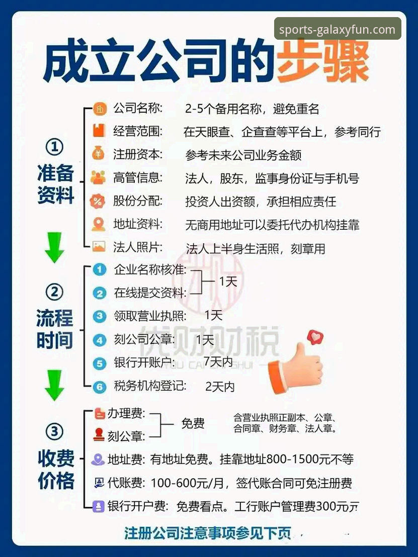 亚星游戏平台新手指南：解答精彩游戏常见问题的5个关键步骤