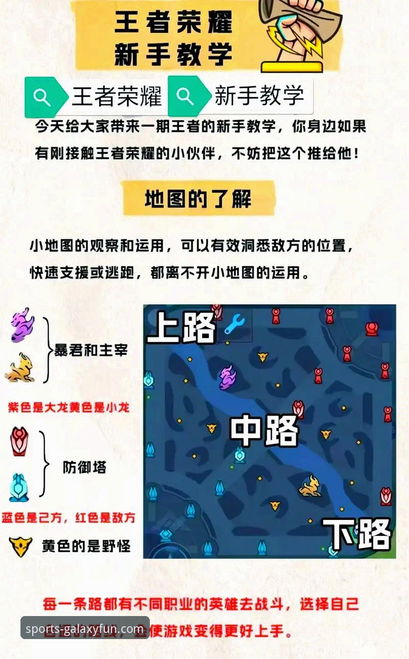 亚星游戏新手教程怎么样 新手自己摸索vs跟着教程走:亚星游戏入门指南哪种更适合你?