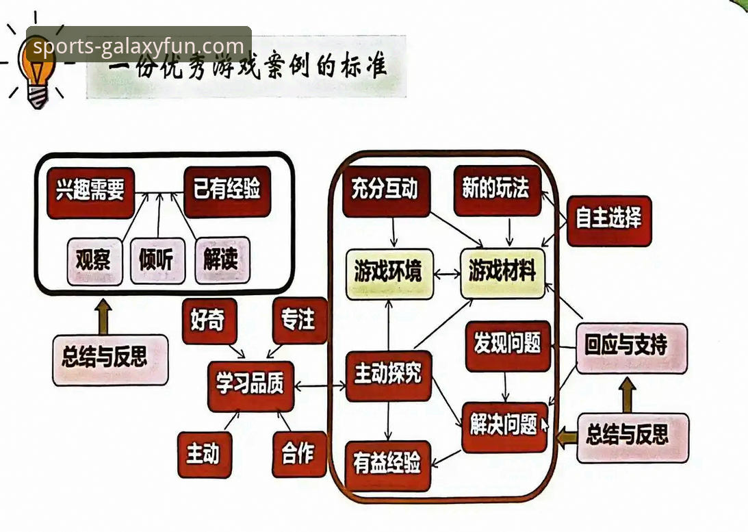 亚星游戏平台在线玩体验全面解析：创新交互与流畅生态深度剖析