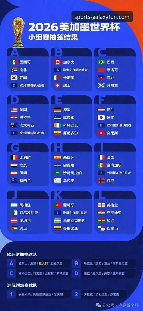 2026世界杯10大球星观赛指南：亚星游戏平台深度解析